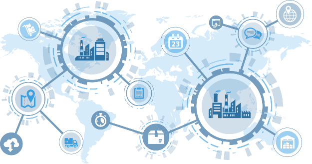 协同的制造流程